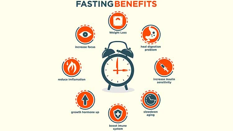 benefits of intermittent fasting